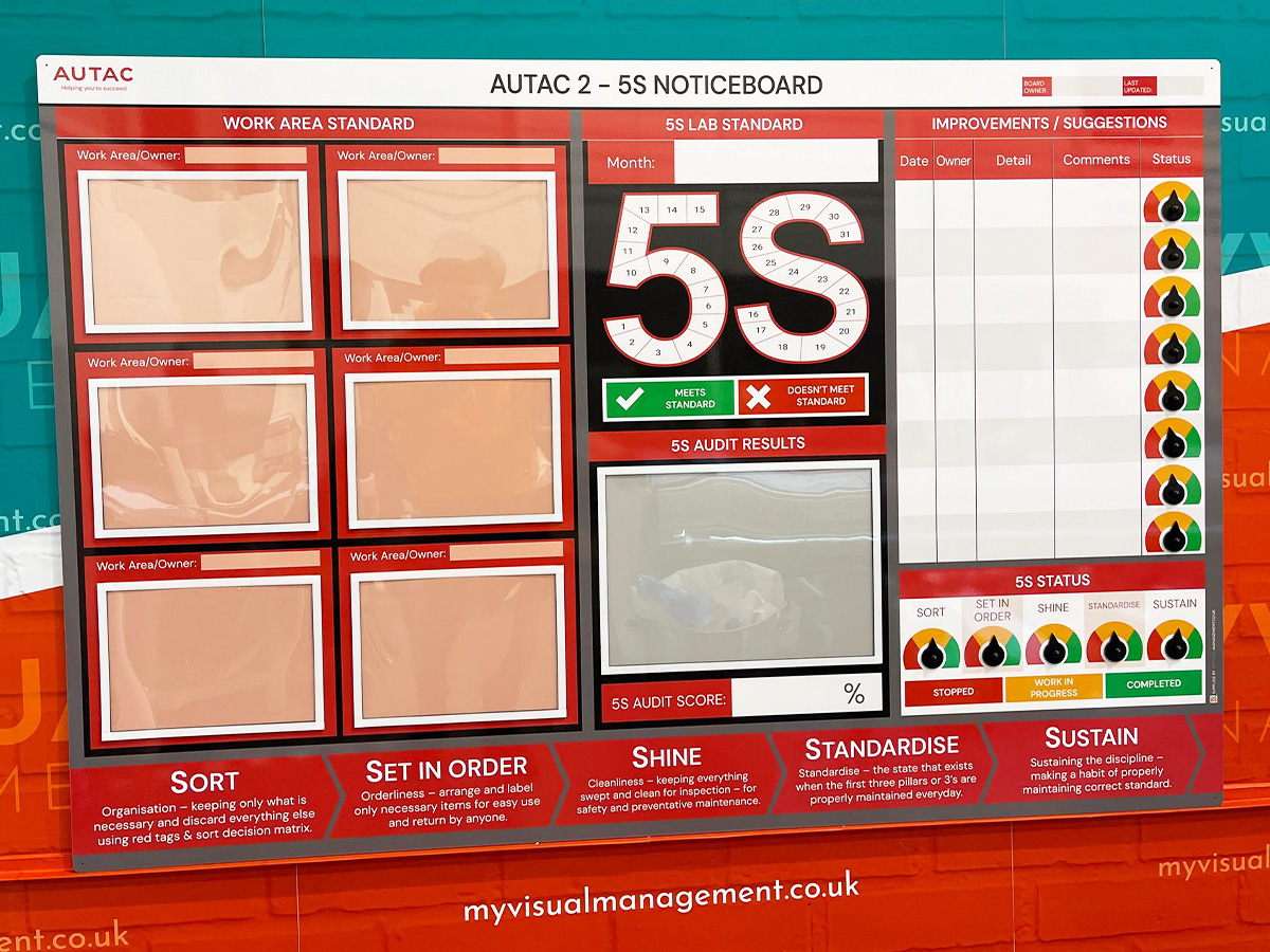 5S Boards